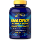 پمپ آنادراکس ام اچ پی-MHP Anadrox