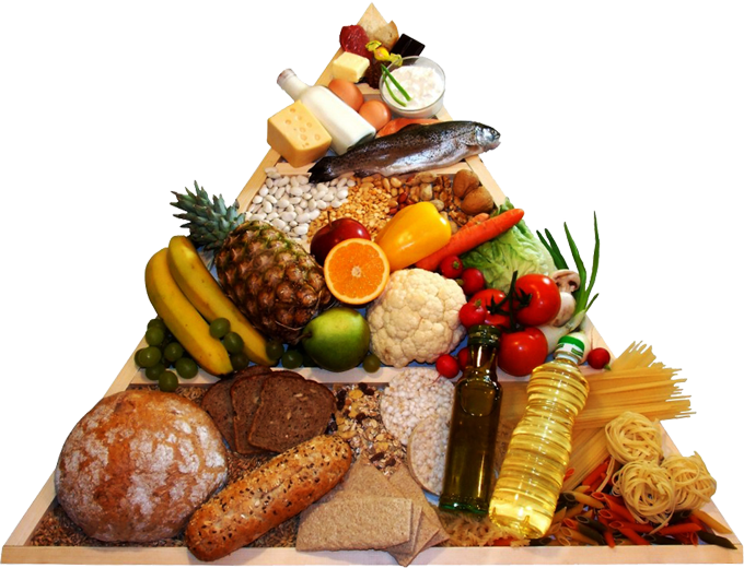 رژیم غذایی در بدنسازی